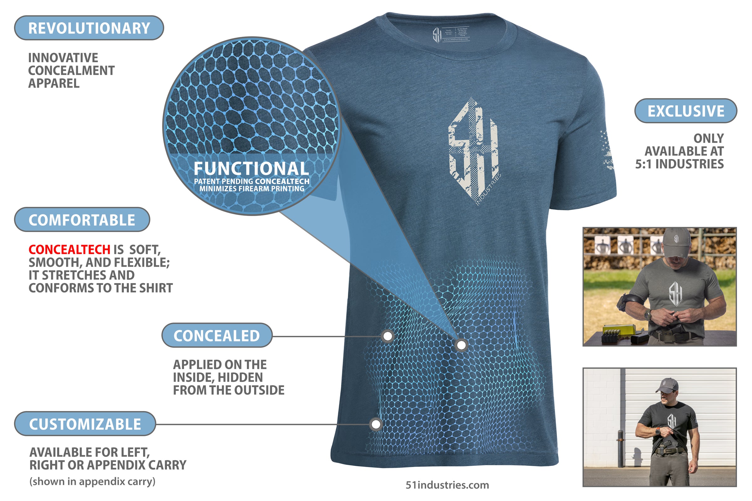 Firearm Concealment Clothing | Favorite T-Shirt – 5:1 Industries